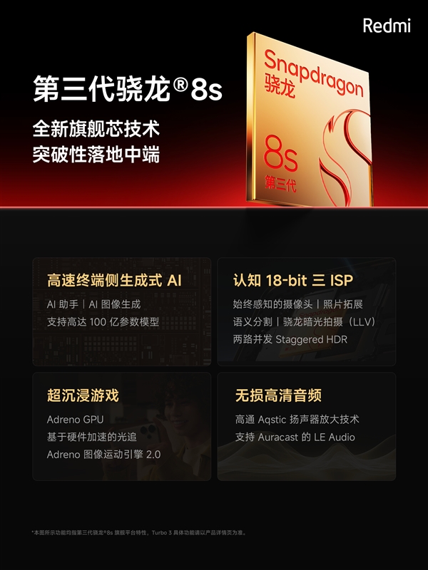 跑分超175萬(wàn)！Redmi Turbo 3搭載第三代驍龍8s：中端性能天花板