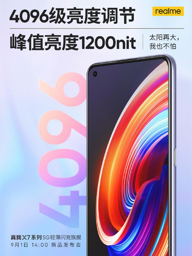 OPPO火力全開 新機實力強悍，125W快充 13分鐘充滿（OPPO火力全開新機實力強悍）(2)