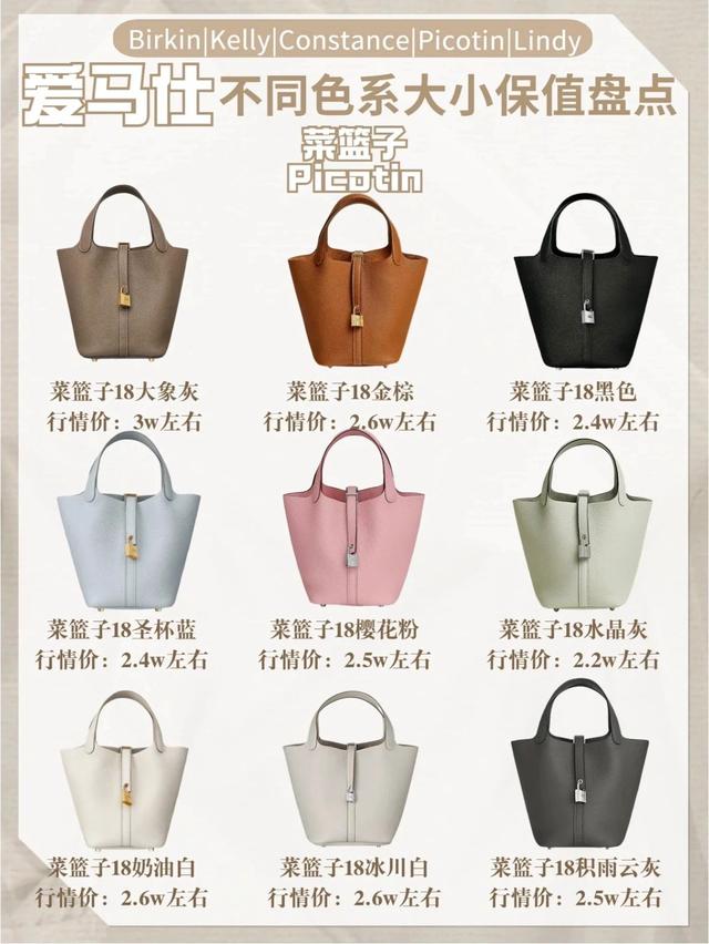 愛馬仕包包（愛馬仕包包二手回收價(jià)格）(6)