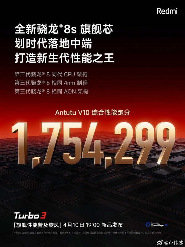 Redmi中端性能之王！Redmi Turbo 3上架