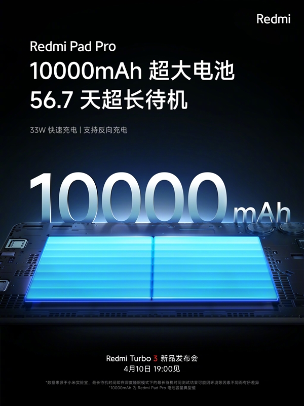待機(jī)時(shí)長56.7天！Redmi Pad Pro內(nèi)置10000mAh電池 支持33W快充