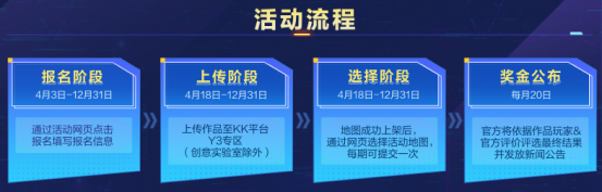 你做游戲，我出錢！Y3編輯器“創(chuàng)作星秀計劃”正式開啟！