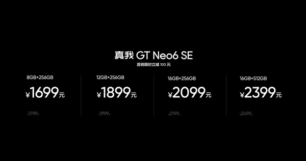 全球首發(fā)6000尼特?zé)o雙屏！真我GT Neo6 SE發(fā)布：1699元起