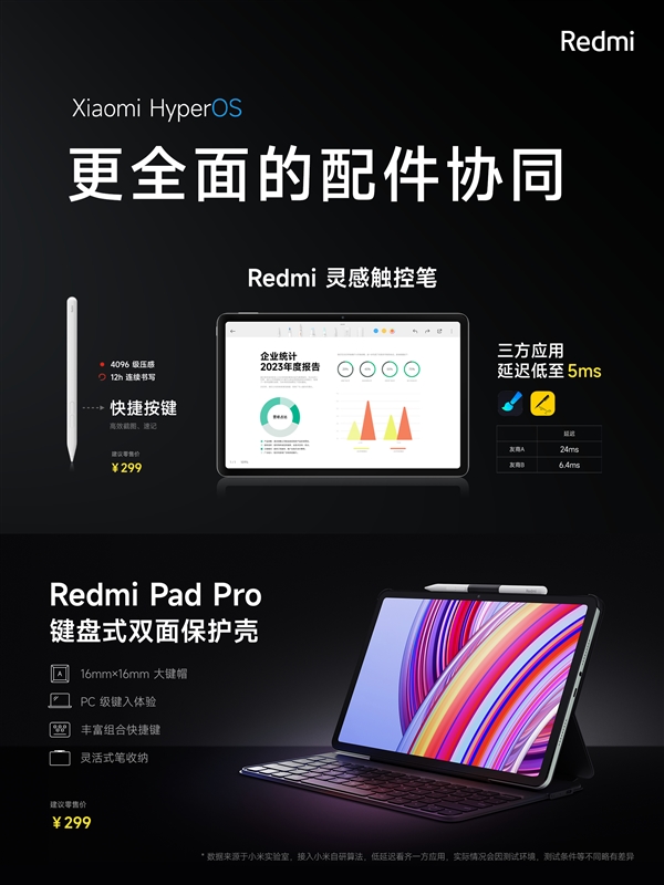 1999元起！Redmi Pad Pro發(fā)布：2.5K高刷LCD大屏 追劇、學(xué)習(xí)神器