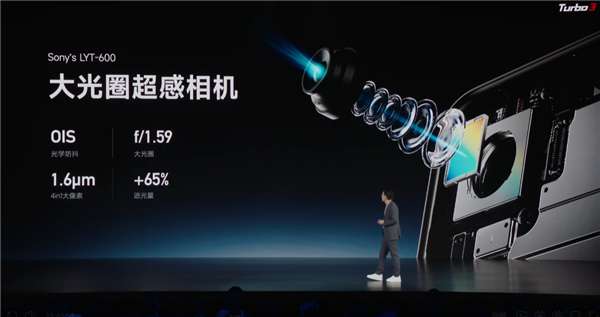中端強(qiáng)性能機(jī)！Redmi Turbo 3發(fā)布：1999元起 首搭第三代驍龍8s史無(wú)前例