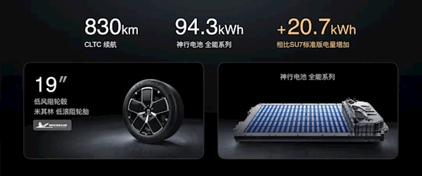 小米SU7 Max高速續(xù)航實(shí)測(cè)643km！小米：量產(chǎn)電動(dòng)四驅(qū)車高 沒有之一