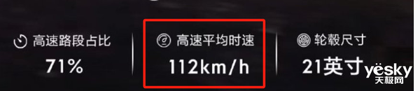 高管親測全新極氪001續(xù)航：電動汽車續(xù)航焦慮這下煙消云散了