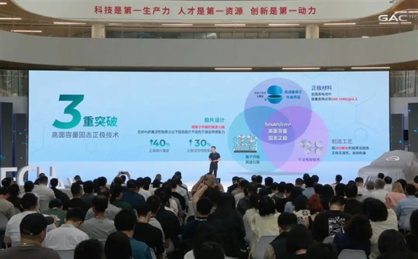 資本不信固態(tài)電池、就像法海不懂愛！