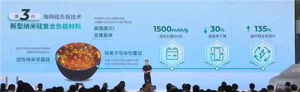 資本不信固態(tài)電池、就像法海不懂愛！