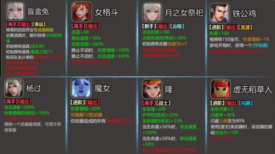 KK官方對(duì)戰(zhàn)平臺(tái)《暴走英雄》全新“兔羊”模式開啟  PVP“背刺”爽樂無限 ！