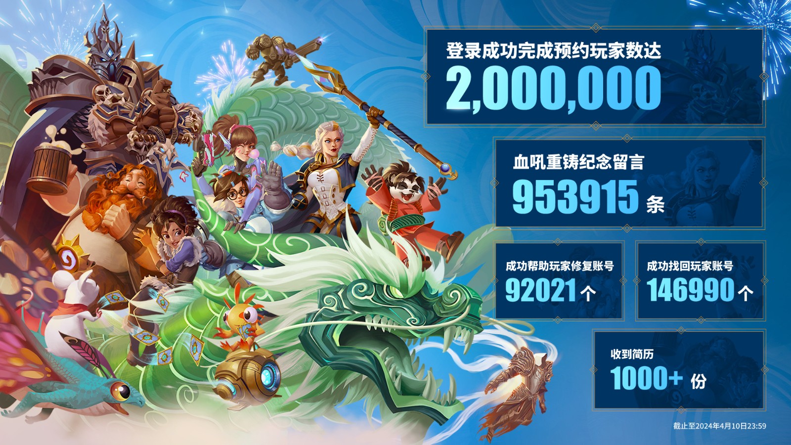 《魔獸世界》國服回歸預約人數(shù)破200萬 大家很熱情