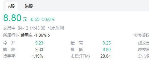資本不信固態(tài)電池、就像法海不懂愛！