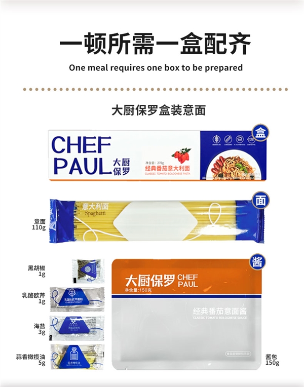 一人可買三單！大廚保羅意面6.9元探底沖量：新手也能做美食