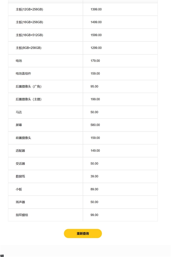 全球首款6000尼特屏幕！真我GT Neo6 SE換屏要580元