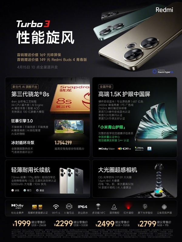送一輛小米SU7！Redmi Turbo 3今日首銷：1999元起