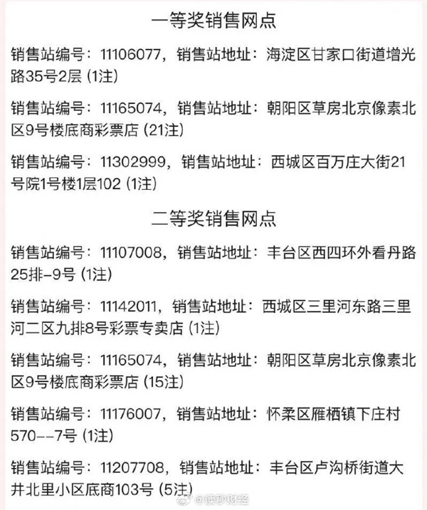 吸吸歐氣！北京一福彩店開出億元大獎引圍觀：售出21注一等獎