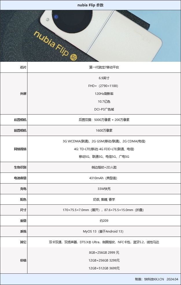 標(biāo)題一：2999元 年輕人的第一臺(tái)小折疊！努比亞Flip全面評(píng)測