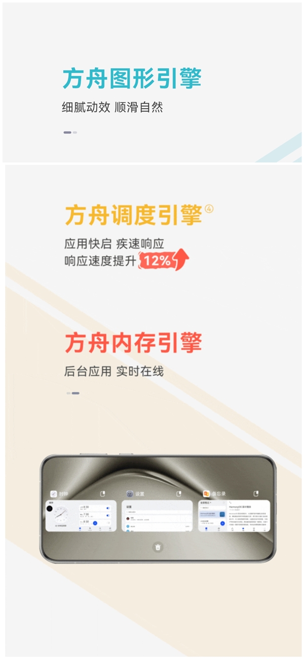 流暢的華為系統(tǒng)！Pura 70系列全球首發(fā)鴻蒙4.2