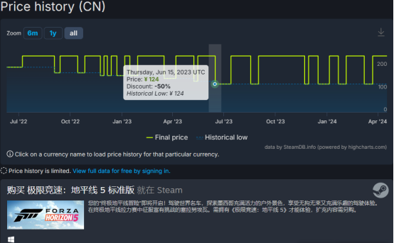 好評如潮，開放世界競速游戲天花板竟然是它？