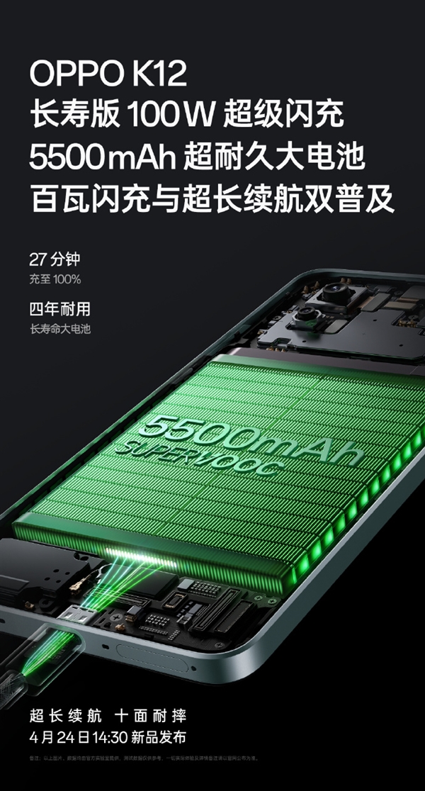 超長(zhǎng)待機(jī)17.28天！OPPO K12成OPPO迄今續(xù)航好手機(jī)