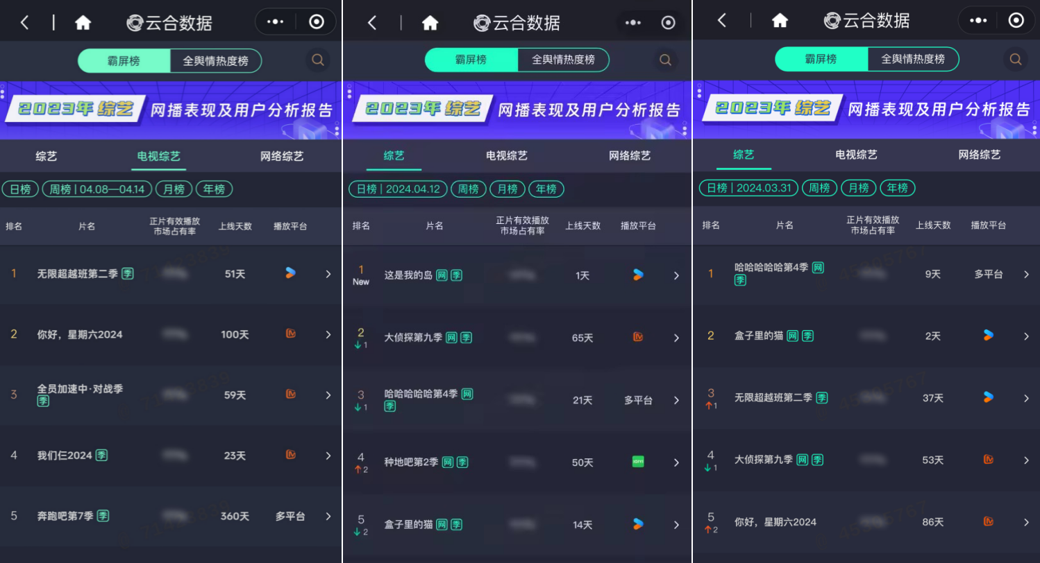 娛樂多元時(shí)代下的創(chuàng)新驅(qū)動(dòng)，優(yōu)酷綜藝為行業(yè)提供新燃料