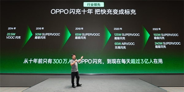 OPPO續(xù)航之王！OPPO K12前瞻：充電5分鐘通話10小時