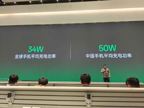 iPhone用戶沒法直視！全球手機平均充電功率34W：中國輕松達50W