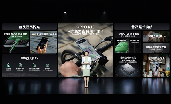 OPPO續(xù)航強手機！OPPO K12發(fā)布：1799元起
