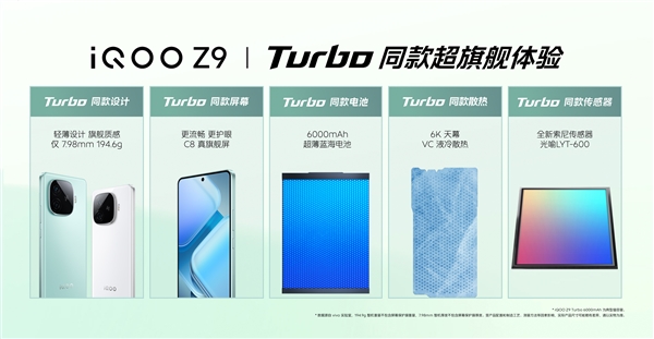 Z系列強(qiáng)標(biāo)準(zhǔn)版！iQOO Z9發(fā)布：1499元起