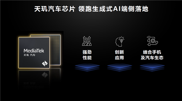 行業(yè)唯一3nm工藝！聯(lián)發(fā)科天璣平臺開啟AI汽車新時(shí)代