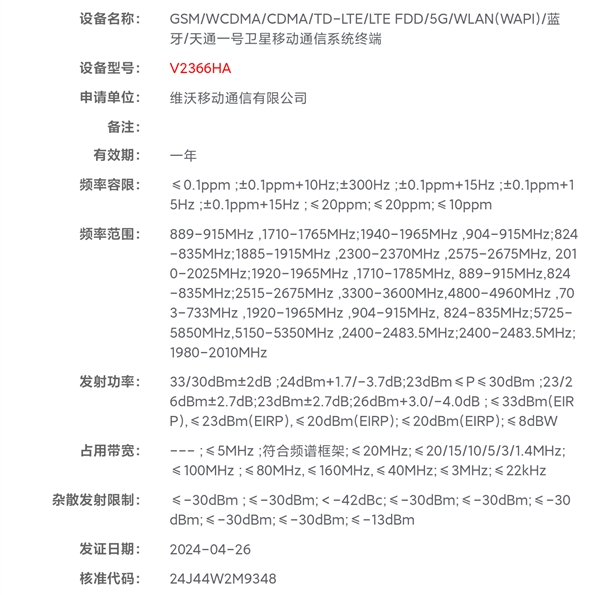 vivo首款衛(wèi)星通信手機！vivo X100 Ultra頂配入網(wǎng)：支持天通一號
