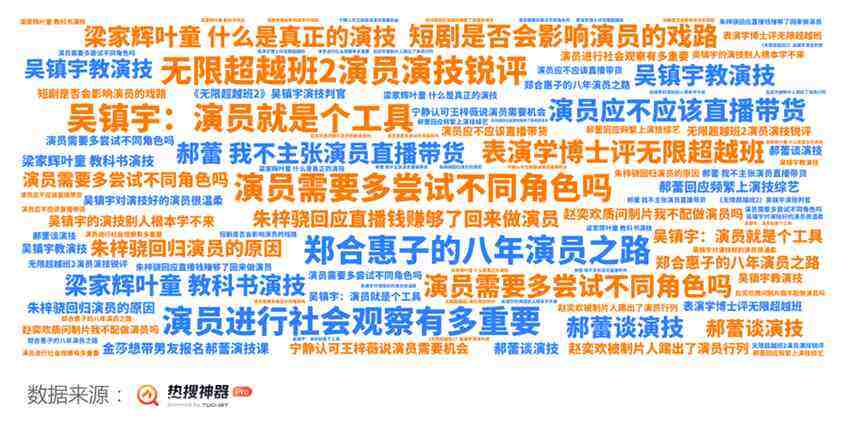 2024開年綜藝市場(chǎng)洞察 - 優(yōu)酷起勢(shì)強(qiáng)勁