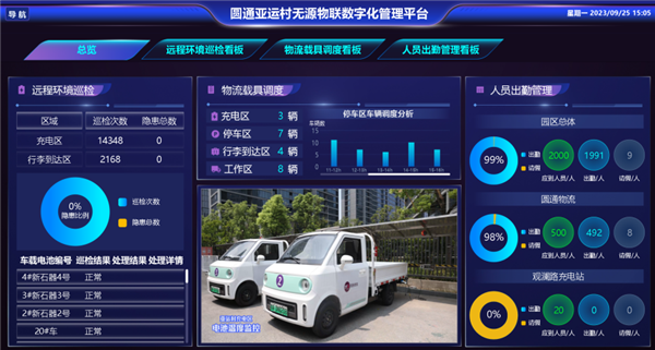 5G我還沒(méi)用明白呢 5.5G就來(lái)了