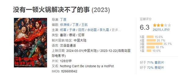 豆瓣6.3分口碑倒數(shù)！楊冪新電影《沒有一頓火鍋解決不了的事》官宣撤檔