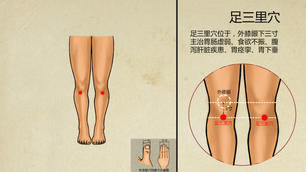 便秘長期如何治療？