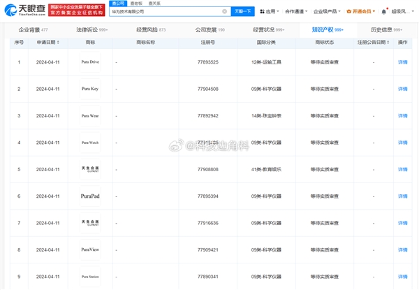 Pura全家桶來了！華為注冊Pura Pad、Pura Watch等多個商標(biāo)