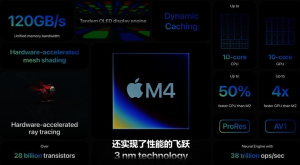 AI PC時(shí)代來了 蘋果：我拿iPad Pro給你們打個(gè)樣