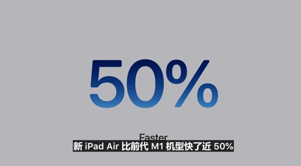 AI PC時(shí)代來了 蘋果：我拿iPad Pro給你們打個(gè)樣