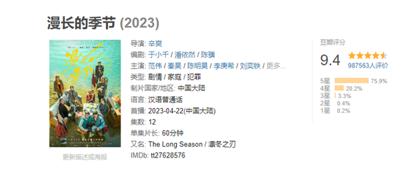 《漫長的季節(jié)》央視定檔5月16日：豆瓣9.4分 近5年評分高國產(chǎn)劇