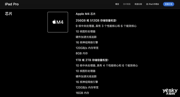 細數(shù)庫克小心思：新版iPad Pro在配置上埋了這些坑