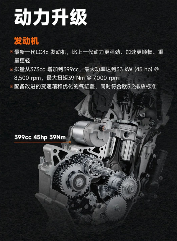 3萬9千8！全新KTM 390 DUKE上市：單缸四沖程可彈射起步