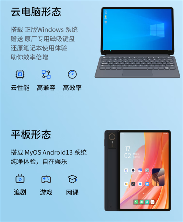 搭載紫光展銳國(guó)產(chǎn)芯！中興二合一5G云電腦“逍遙”系列開(kāi)售：1899元起