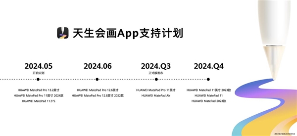 預裝天生會畫App解鎖專業(yè)畫板：華為MatePad Pro 13.2英寸新款正式發(fā)布