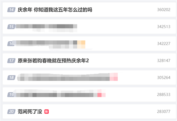 歷史首個！《慶余年2》開播首日進入騰訊視頻爆款俱樂部：熱度值破30000