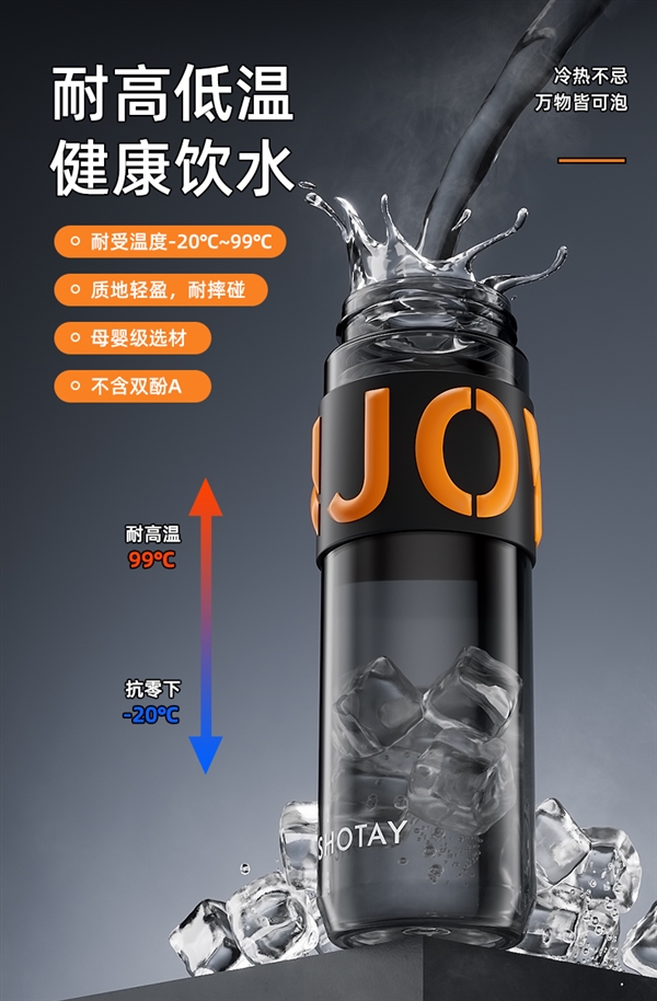 夏天就要多喝水！尚泰運(yùn)動(dòng)水杯大促：進(jìn)口Tritan材質(zhì)到手14.9元
