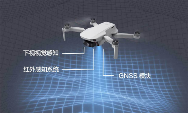 大疆史上便宜！大疆Mini 4K迷你航拍機開售：1499元