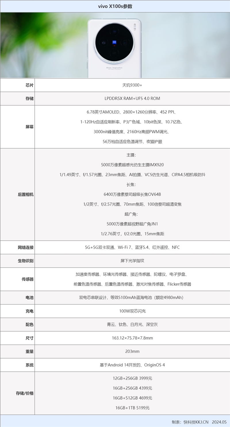 歷代機身??！vivo X100s評測：令直屏黨狂喜的輕薄影像神機