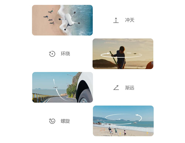 大疆史上便宜！大疆Mini 4K迷你航拍機開售：1499元