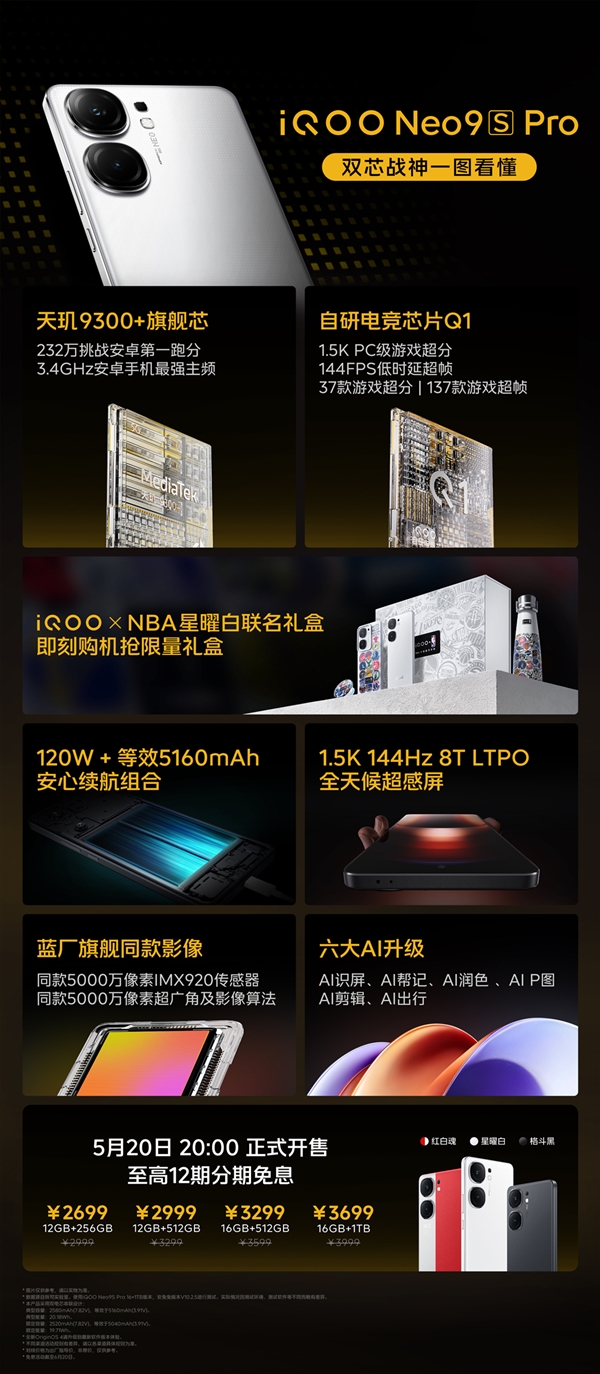 了解iQOO Neo9S Pro：2699元性?xún)r(jià)無(wú)敵
