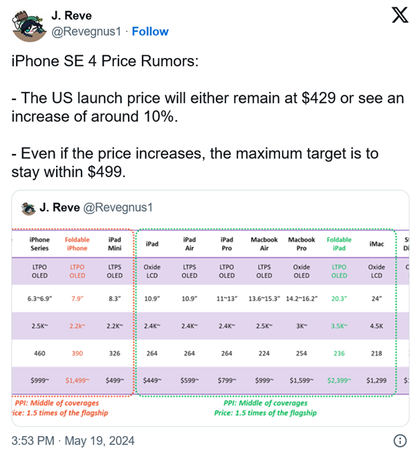 換上全面屏！iPhone SE4售價(jià)曝光：蘋果要大漲價(jià)